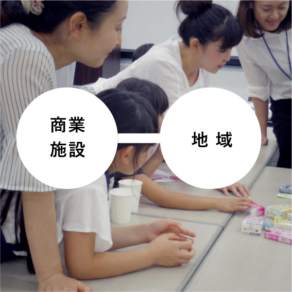 地域と共創する新施策・サービスイメージ